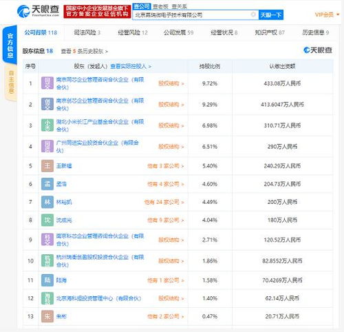 小米投資昂瑞微電子，加速芯片領域戰略布局