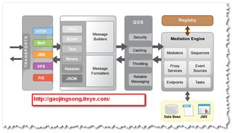 計(jì)算機(jī)軟件技術(shù)分享 贈(zèng)人玫瑰，手遺余香